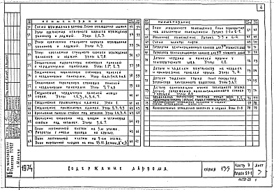 Часть 9 Раздел 9.1-1 Монтажные узлы и детали. (УД 9.1-1)