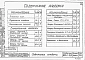 Выпуск 3 Альбом 1 Лоток с пределами измерений от 200 до 4000 м3/час. Пояснительная записка. Чертежи строительные, отопление и вентиляция