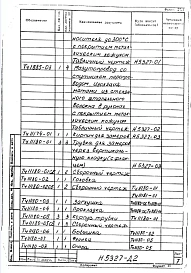 Альбом 5 Сушило для поверхностной подсушки литейных полуформ размером 3000х2600, на мазуте Н5327
