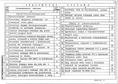 Выпуск 0-3 Электрооборудование, связь и сигнализация