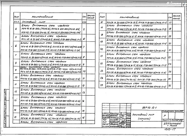 Часть 10.15-1 Блоки внутренних стен чердака