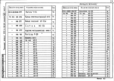 Альбом 17 Изделия заводского изготовления