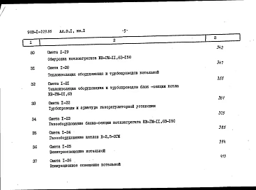 Альбом 9.1 Сметы. Котельная. Книга 1.