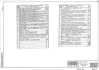 Альбом 2 Технология производства. Силовое электрооборудование. Электрическое освещения. Связь и сигнализация    
