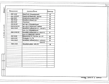 Альбом 3 Строительные изделия ( по т.п. А-II,III, IV-60-443.89)