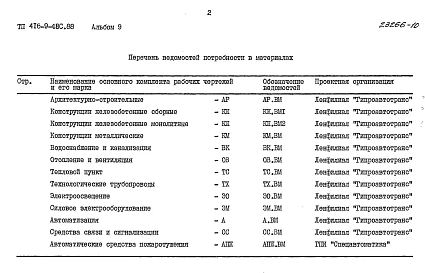 Альбом 9  Ведомости потребности в материалах     