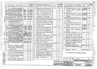 Альбом 4 Электротехническая часть (из 901-7-3)