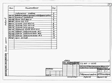 Альбом 3 Конструкции железобетонные. Изделия