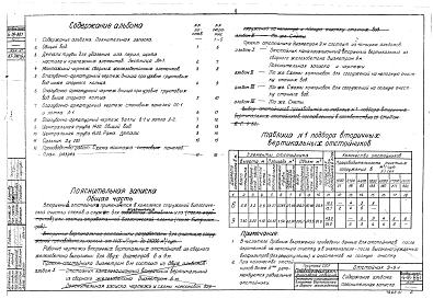 Альбом 1 Пояснительная записка и чертежи (КТ-780/2-1)