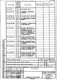 Альбом 2 Автоматизация. Рабочий проект