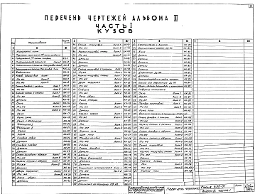 Альбом 3 Изделия заводского изготовления. Часть 1 - Кузов. Часть 2 - Ходовая часть