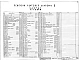 Альбом 3 Изделия заводского изготовления. Часть 1 - Кузов. Часть 2 - Ходовая часть