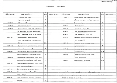 Альбом 2 КИП и автоматика теплового режима. Чертежи Н3380