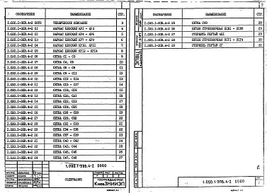 Выпуск 4-2 Диафрагмы жесткости нулевого цикла для сборно-монолитного варианта. Арматурные и закладные изделия