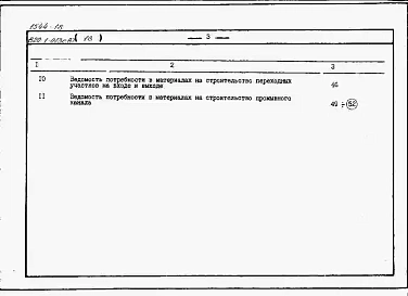 Альбом 18  Сметы, ВМ для отстойника на расход 9 м3/с     