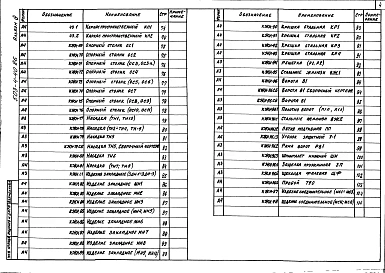 Альбом 4 Строительные изделия
