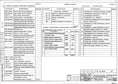  Альбом 1 Архитектурно-строительные решения. Технология и механизация. Витражи