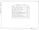 Альбом 2 Архитектурно-строительные решения. Конструкции железобетонные.     Часть 1. Вариант со сборным железобетонным каркасом и панельными стенами.     Часть 2. Вариант с кирпичными стенами.     