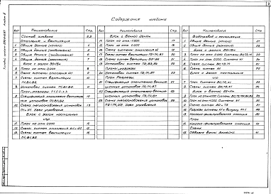 Альбом 3 Отопление и вентиляция. Водоснабжение и канализация. Автоматизация сантехустройств    