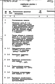 Альбом 2 Сметы