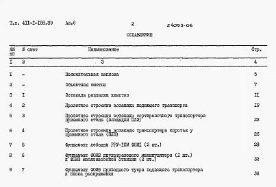 Альбом 6 Сметы.     