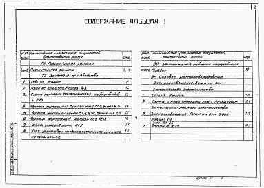 Альбом 1 Пояснительная записка. Технология производства. Нестандартизированное оборудование. Силовое электрооборудование. Электроосвещение.Защита от статического электричества