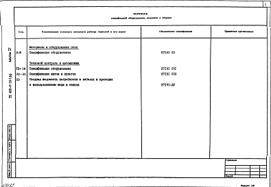 Альбом 4 Спецификация оборудования