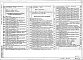 Альбом 2 Электроснабжение, электрическое освещение и силовое оборудование. Связь и сигнализация. Автоматизация технологии производства.