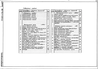 Альбом 9 Автоматическое пожаротушение. Охранно-пожарная сигнализация    