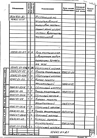Состав альбома. Проект 10682 ПечьАльбом 1 Рабочая документация