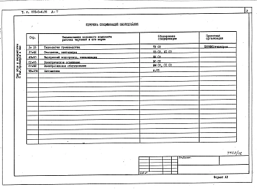 Альбом 7 Спецификации оборудования