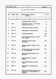 Альбом 6 Сметная документация на блок-секцию Часть 1,2,3