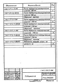 Выпуск 2 Предварительно напряженные плиты с круглыми пустотами длиной 7180 мм, шириной 990, 1190 и 1790 мм для строительства в районах с сейсмичностью 8 баллов. Метод натяжения - электротермический. Рабочие чертежи