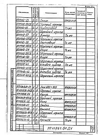 Альбом 1 Рабочая документация сушила кипящего слоя производительностью 25 т/ч на газе для кварцевого концентрата.