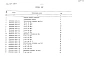 Альбом 3.84  Сметы          