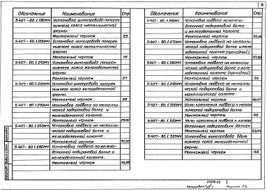 Выпуск 1 Монтажные чертежи