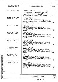 Выпуск 1 Узлы. Рабочие чертежи 