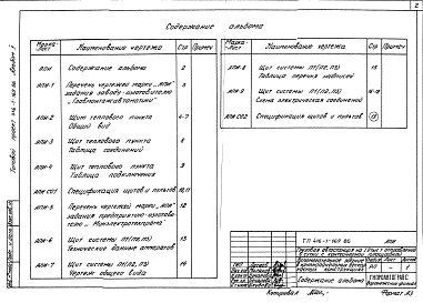 Альбом 5 Чертежи задания заводу-изготовителю на автоматизацию