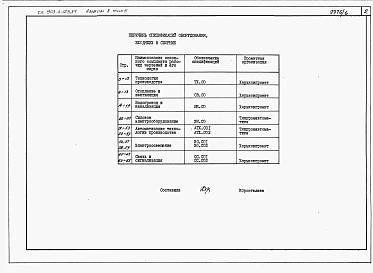 Альбом 8 Спецификации оборудования
