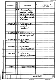 Альбом 2 Автоматизация. Рабочая документация