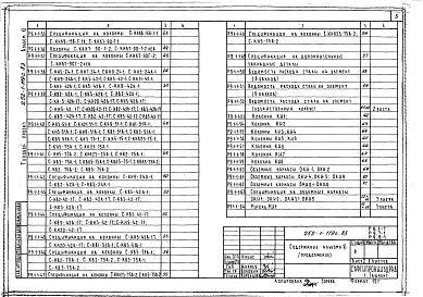 Альбом 11 Изделия железобетонные