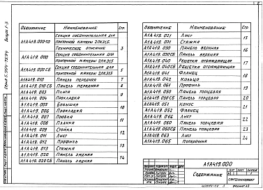 Выпуск 1-3 Соединительная секция для приточной камеры 2ПК31,5. Рабочие чертежи