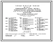 Типовой проект 400-041.91 Унифицированные здания (модули) производственного назначения пролетом 6, 9, 12 и 15 м из ЛМК. Стены из трехслойных металлических панелей с утеплителем из пенополиуретана