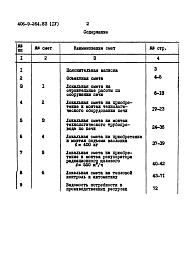 Альбом 4 Сметы