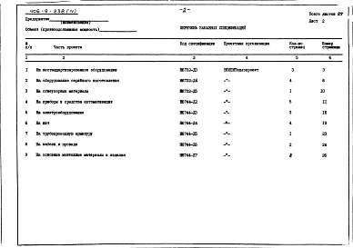 Альбом 4 Заказные спецификации