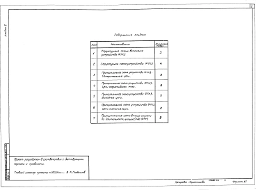 Альбом 2 Принципиальные схемы