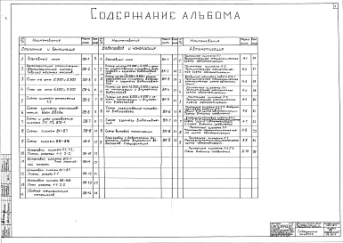 Альбом 16 Сантехническая часть - отопление, вентиляция,водопровод, канализация, горячее водоснабжение и автоматизация сантехнических устройств