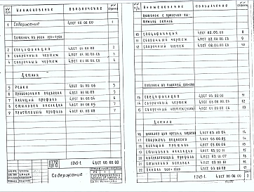 Выпуск 4 Подвесные потолки из стальных лицевых элементов. Рабочие чертежи