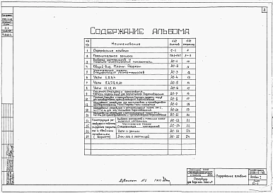 Альбом 1 Строительная часть, оборудование (траншеи с крутизной откосов 1:1)