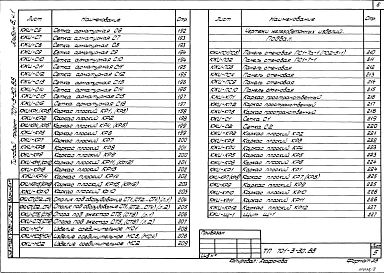 Альбом 8 Строительные изделия Часть 1, 2